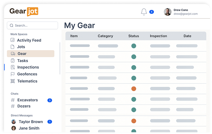 GearJoT Dashboard